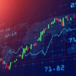 SMSF investing: 20 most popular LICs/LITs