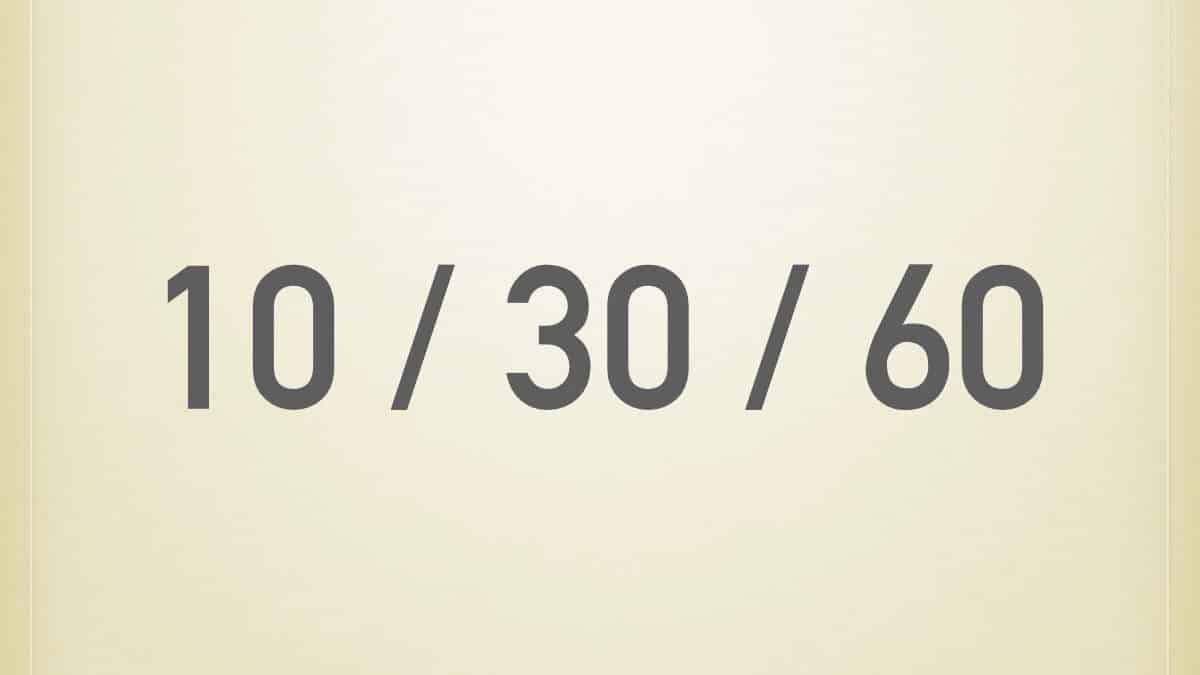 10/30/60 rule: How investment returns shape your retirement income